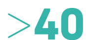 40 Icon