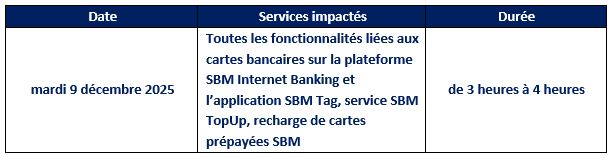 Planned System Maintenance - 05.12.2025 FR