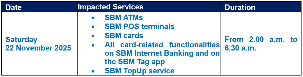 Planned System Update