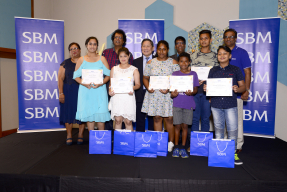 SBM Painting Contest 